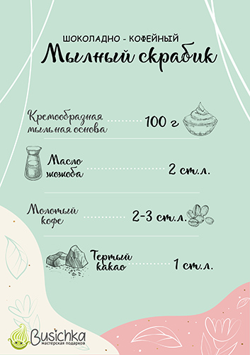 Рецепт мыльного скраба